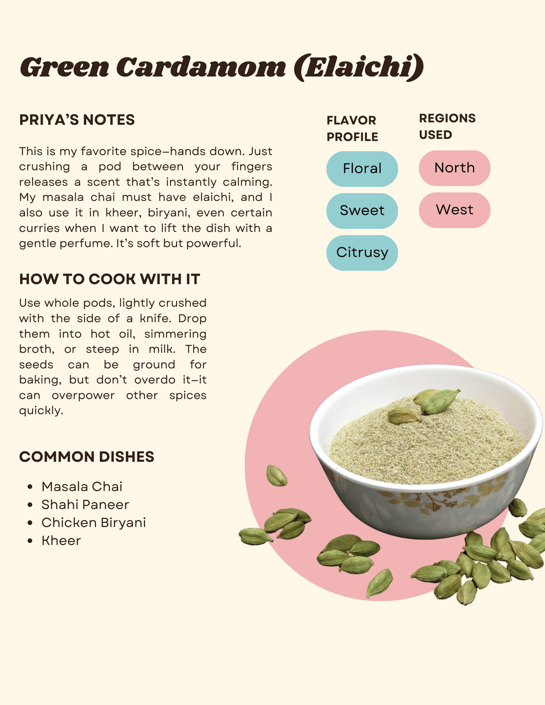 Spice Profile Preview
